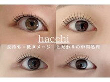 ハッチ(hacchi)