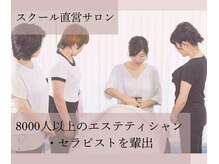 ウェルフィット