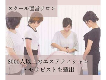 ウェルフィット