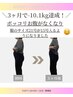 【いつも鏡でポッコリお腹が気になる方】 痩身ダイエットカウンセリング