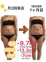 アフリオーラ はなみずき店(affriolant)/ビフォーアフター