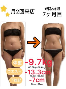 アフリオーラ はなみずき店(affriolant)/ビフォーアフター