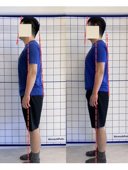 ハンドメイド ストレッチ 和光(Handmade Stretch)/定期的な姿勢評価を実施!