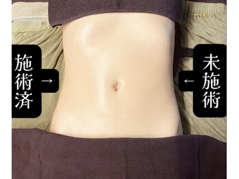 ナチュラリー(Naturally)/エステ/リラク/狭山ヶ丘/所沢