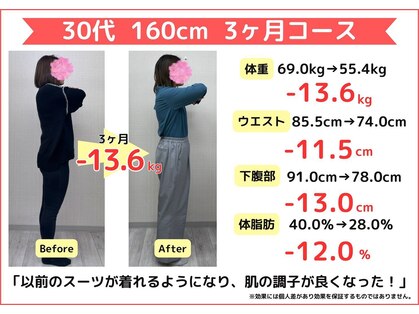 高砂駅前わくわく整骨院の写真