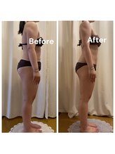 シェリマ 西新宿(cheri.ma)/