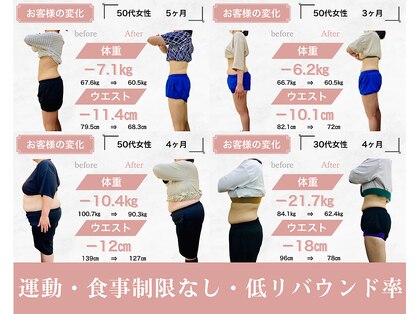 整骨院キング himejiの写真