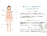 全身リンパ解放深筋膜ドレナージュ