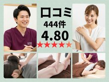 げんき堂接骨院 げんき堂整体院 あびこ