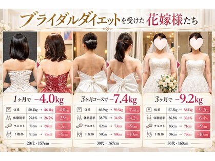 整体院 碧(AOI)の写真