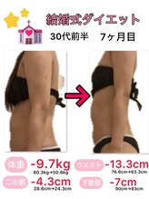 アフリオーラ はなみずき店(affriolant)/ビフォーアフター