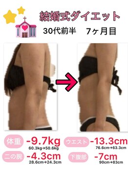 アフリオーラ はなみずき店(affriolant)/ビフォーアフター