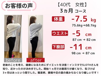 スロース鍼灸整体院(SLOTH鍼灸整体院)/40代 3ヵ月ダイエット(痩身)成果
