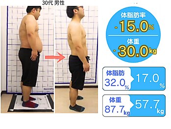 さかぐち整骨院/当院併設ジムを利用された方の声