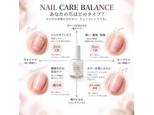 マユネイル(mayunail)の雰囲気（爪の状態に合わせたケアとＴＳＵＭＥＣＡＲＥで美しい自爪へ）