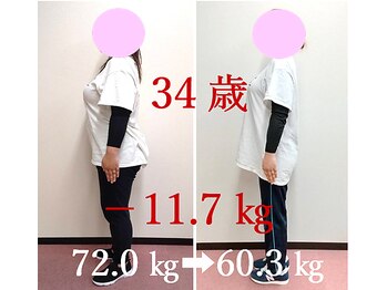 リーフィットネス 静岡店(Le-Fitness)/先ずは１１ｋｇ落としました☆