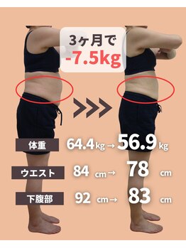 六甲もり鍼灸整体院/ダイエット 3ヵ月コース