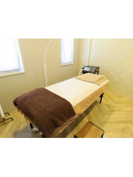 脱毛デビューにオススメのサロン