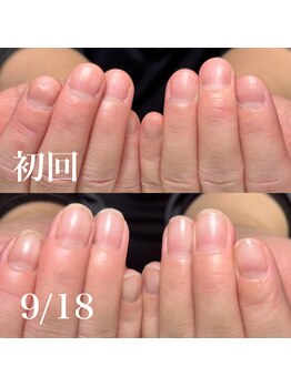 スティラ(Stila)/
