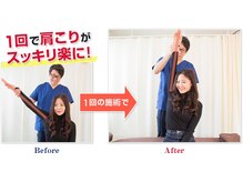 さんちゃ整体院/【根拠に基づいた検査】
