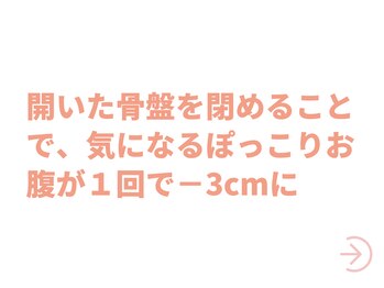 整体えびす丸 川越店/