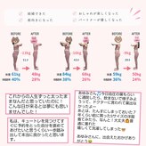 キュートレ 亀戸店(Cuetre)