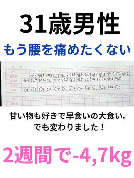 アンスリウム美容整体院 鍼灸院 接骨院/腰痛もダイエットでリスク回避