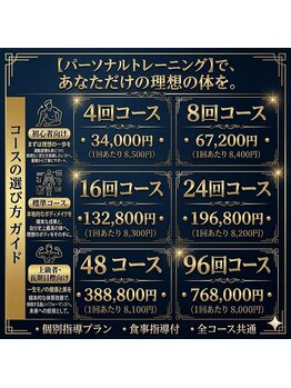 ディナトス/パーソナルトレーニングメニュー