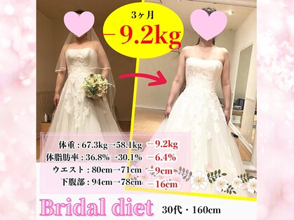 リリーフ(Re:lief)の写真