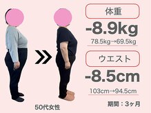 整体院 誠天/【-8.9kg/ウエスト-8.5cm】50代