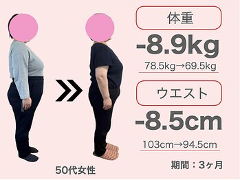 整体院 誠天/【-8.9kg/ウエスト-8.5cm】50代
