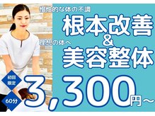 コンセプトボディ 三軒茶屋店