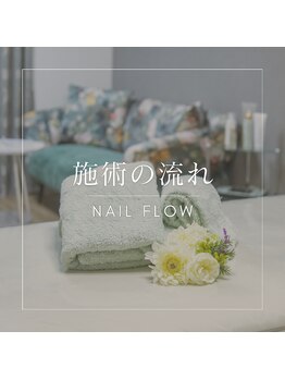 ベッピン(Beppin)/施術の流れ