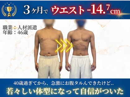 ビーティーケ 五反田 大崎(BTK)の写真