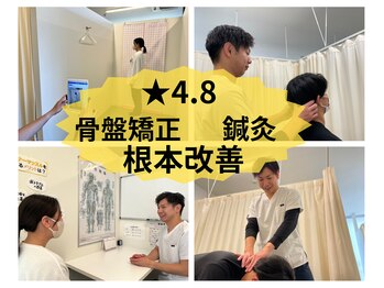 姫路坂口鍼灸整骨院 花田院