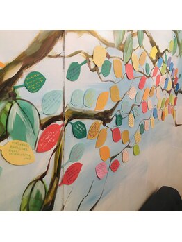 整体ボディケアサロン オアシス(Oasis)/5回ご来店のお客様からのお言葉