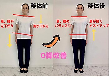 さかぐち整骨院/当院ご来院された方の変化