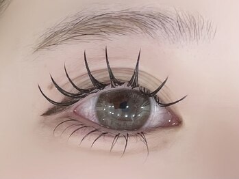 デジール/池袋/マツエク/LC