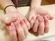 ネイルサークル(NAIL CIRCLES)の写真