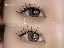 人気新技術＆healthy