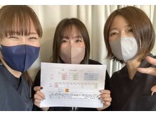 佐賀リカバリング整体院 神野院の雰囲気（運動、食事制限なしで、3ヶ月平均マイナス８ｋｇを叶える！！）