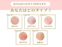 パーフェクトフェイスビューティー 三宮店(PERFECT FACE BEAUTY)