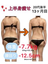 アフリオーラ はなみずき店(affriolant)/ビフォーアフター