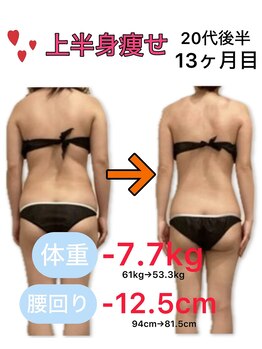 アフリオーラ はなみずき店(affriolant)/ビフォーアフター