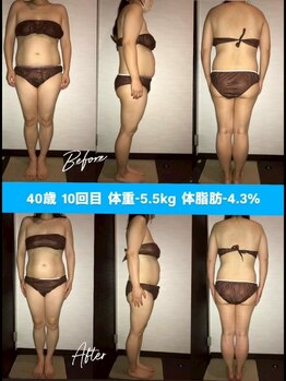 シェイプ 浜松駅前店/