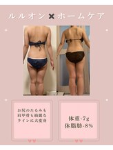 ヨサパーク ラジャス 京橋本店(YOSAPARK Rajas)/