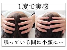 ミニマム(minimum)