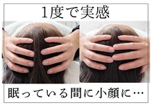 ミニマム(minimum)