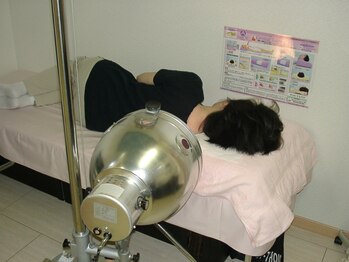 足立カイロプラクティック/カーボンをスパークさせ可視光線