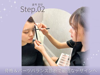 キューラッシュ 千葉店(Q-LASH)/骨格診断☆お目元の細部まで計測